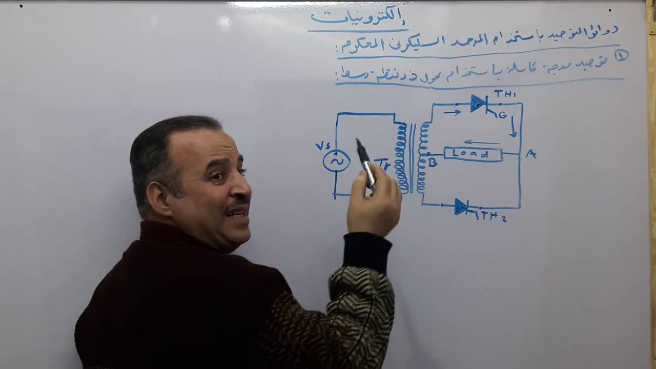 الكترونات القوى  - دوائر التوحيد باستخدام الموحد السيليكونى المحكوم
