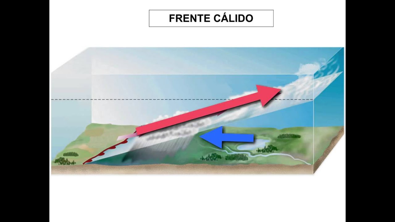 CTM-11.01-precipitaciones
