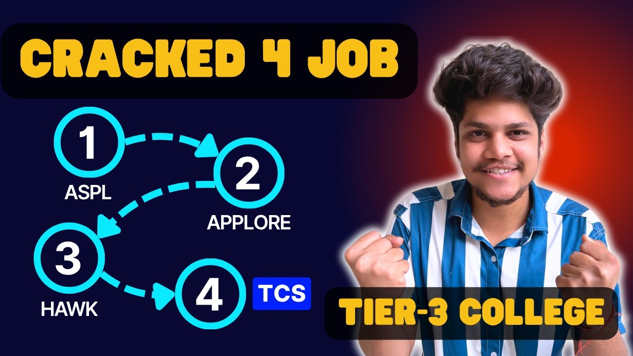How to get offcampus Job | How I get 4 job from Tier 3 College