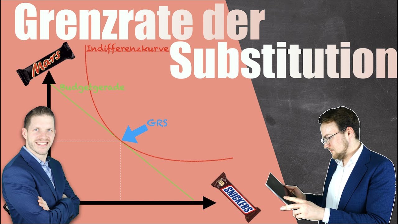 Grenzrate der Substitution einfach erklärt mit Beispiel!