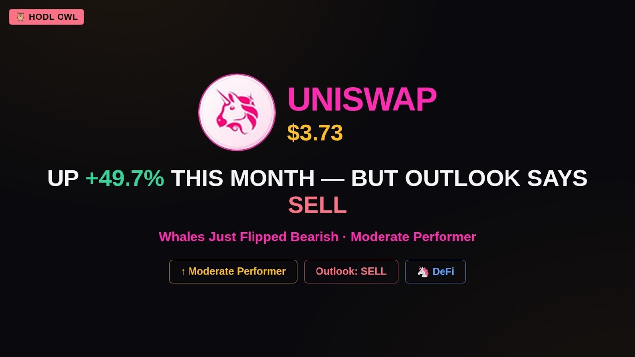 Uniswap (UNI) price prediction | Uniswap (UNI) Price Prediction 2026 | Uniswap (UNI) Price Analysis