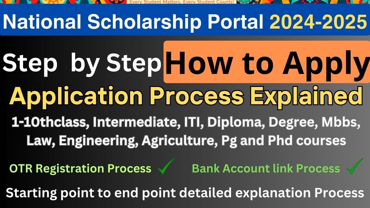How to apply National Scholarship 2024-2025  Application Explained Step by Step Process in Telugu
