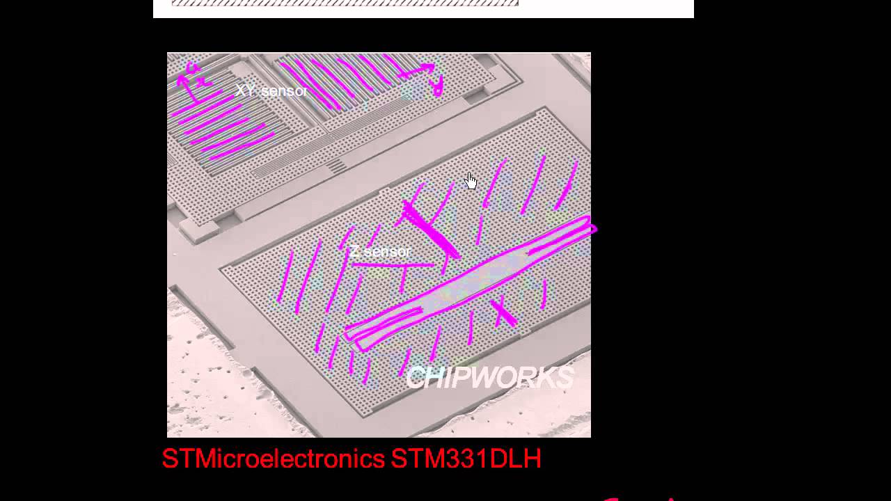MEMS accelerometer: 3 axis accelerometer and scaling