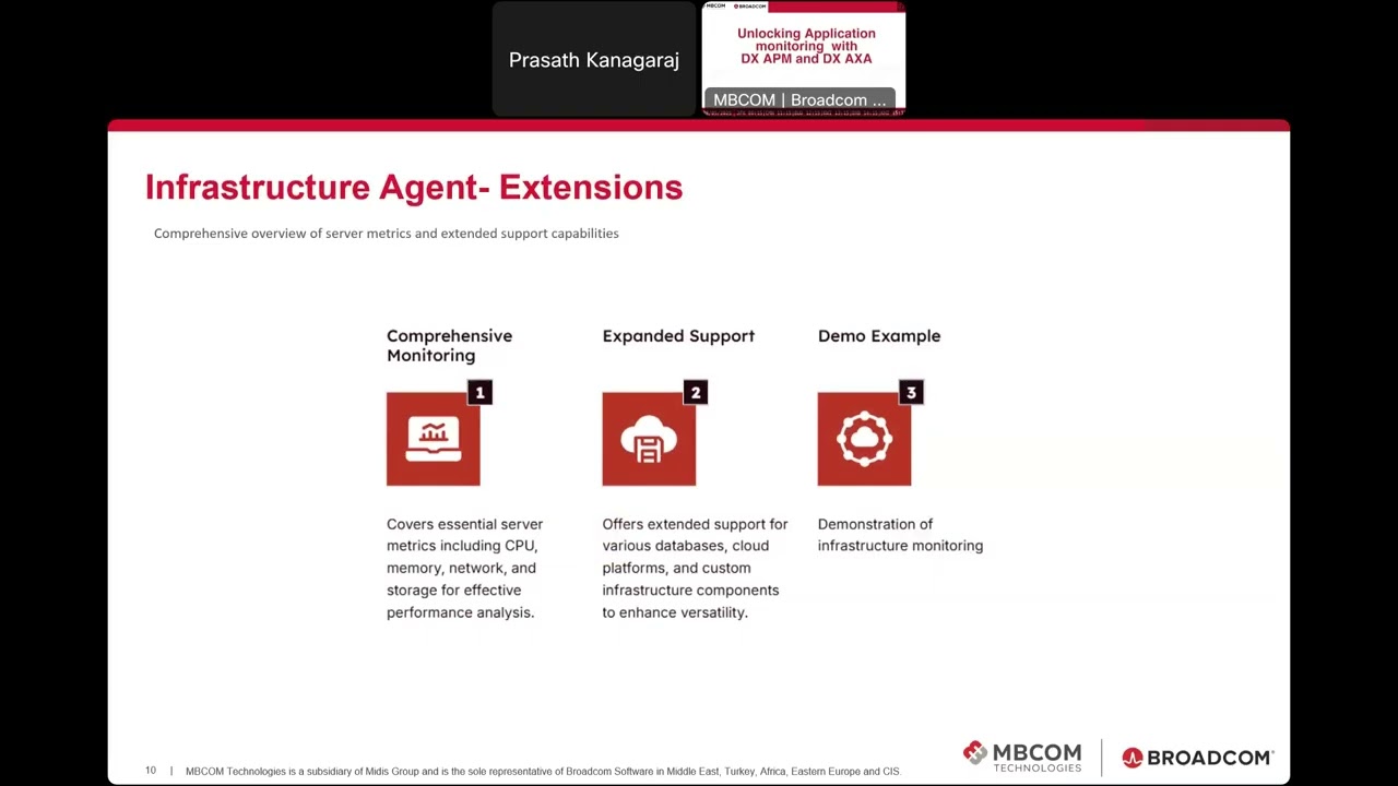 Unlocking Application Monitoring with DX APM and DX AXA