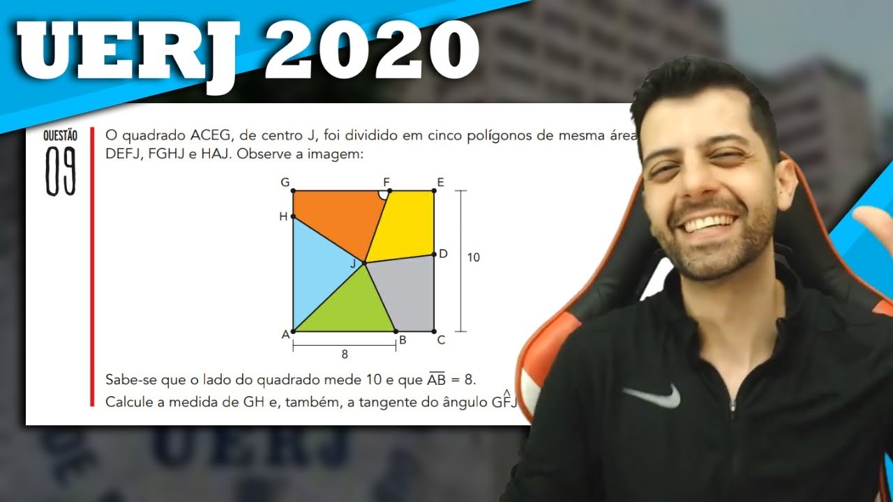 UERJ 2020 Q9 O quadrado ACEG, de centro J, foi dividido em cinco polígonos