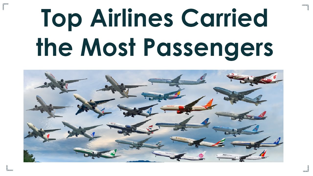 Top Ten Airlines Which Carried the Most Passengers | TV Intellect