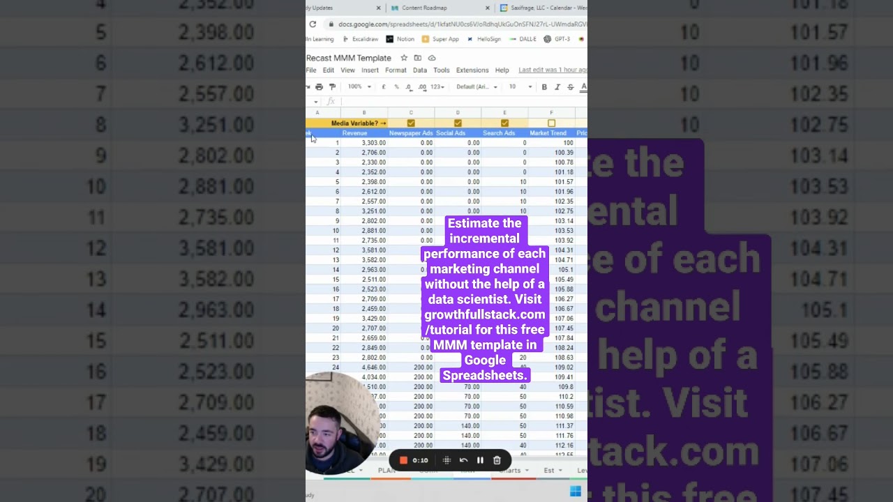 Free Marketing Mix Modeling (MMM) template in Google spreadsheets