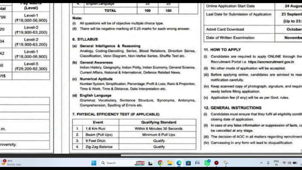 Class X Pass Can Apply: MTS, Fireman, Junior Office Assistant, Tradesman, Material Assistant 2615...