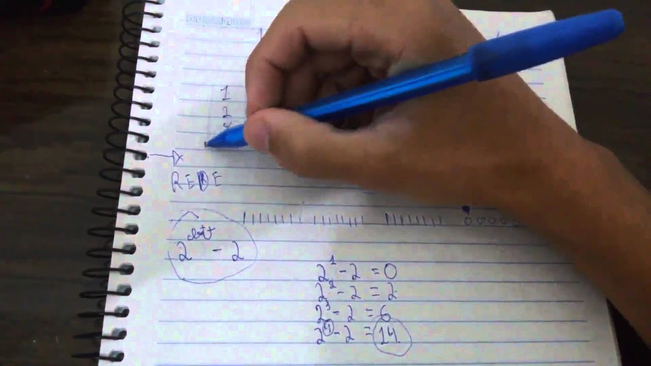 Criando Sub-Redes - classe C