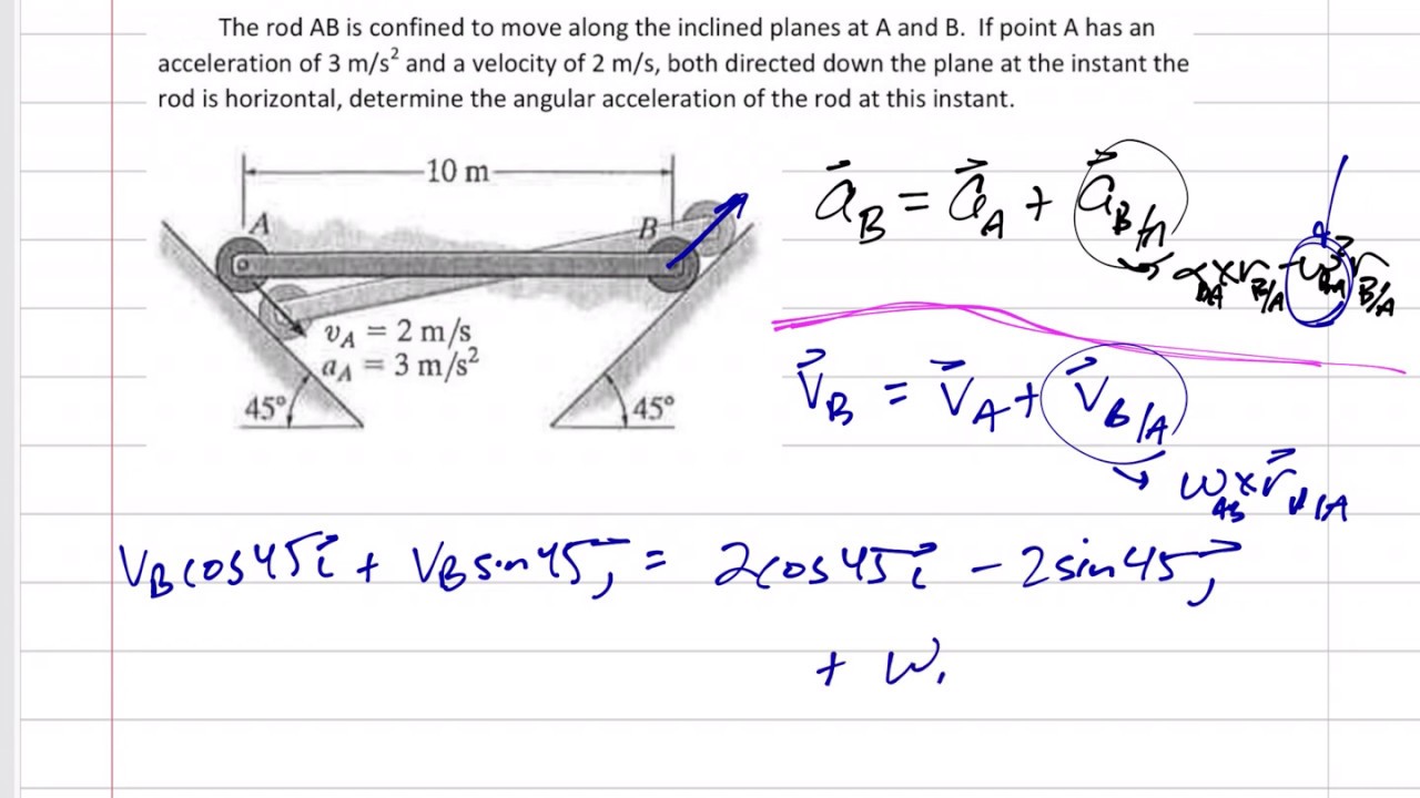 Dynamics - Rigid Body relative acceleration example 1