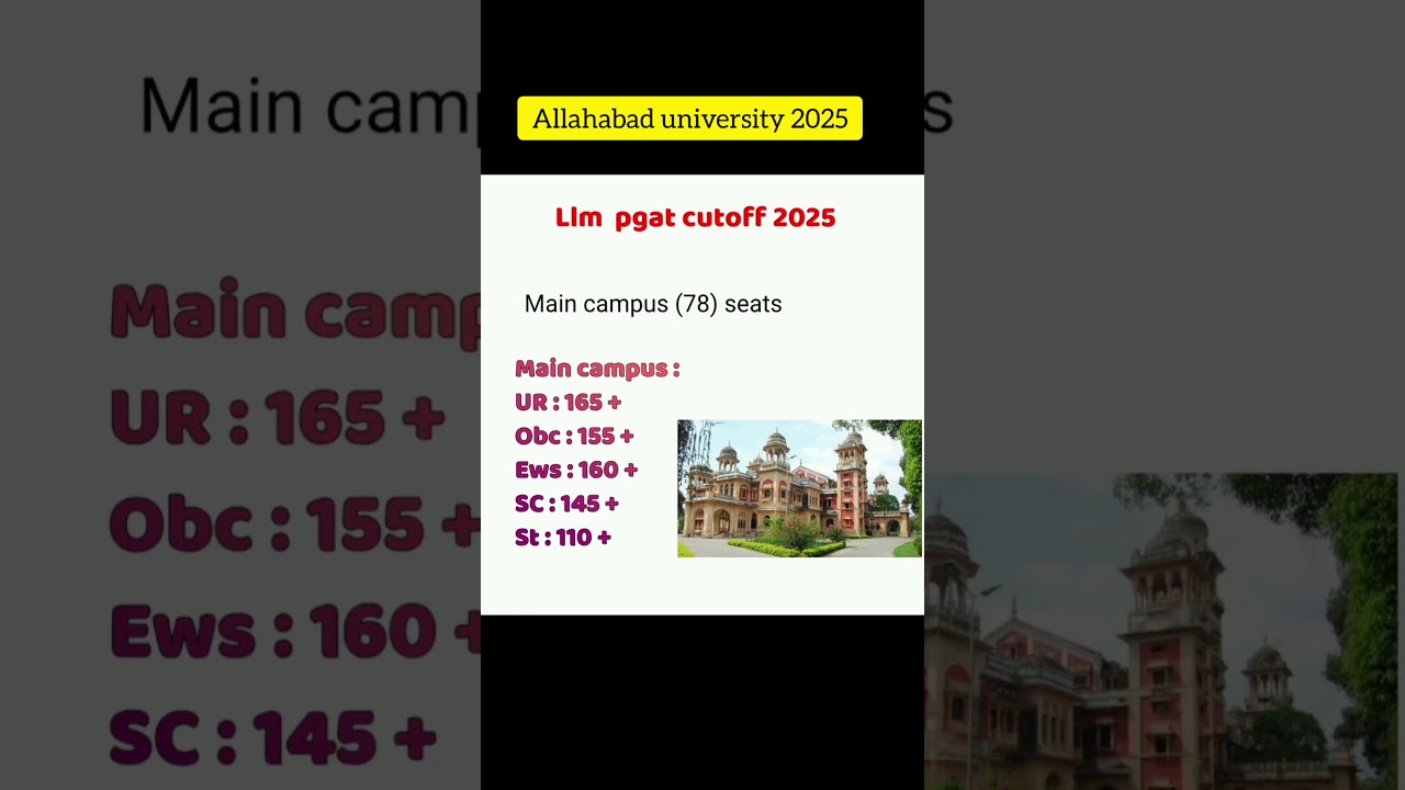 allahabad university llm cutoff 2025 #allahabaduniversity #llm #pgat