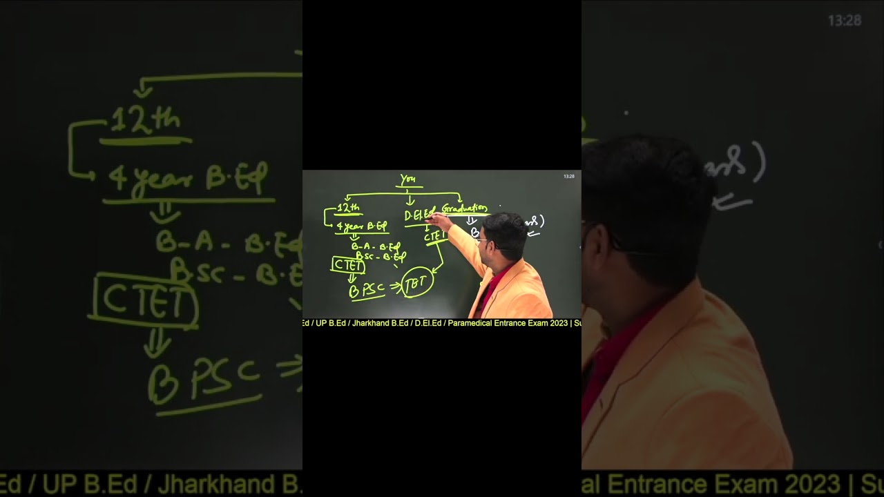 #shorts | Bihar se Govt teacher kaise bane ? सरकारी टीचर कैसे बनें ? @dreamsewakteachers
