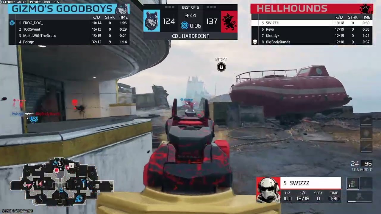 FT Major 2 Hellhounds vs Gizmo's Goodboys