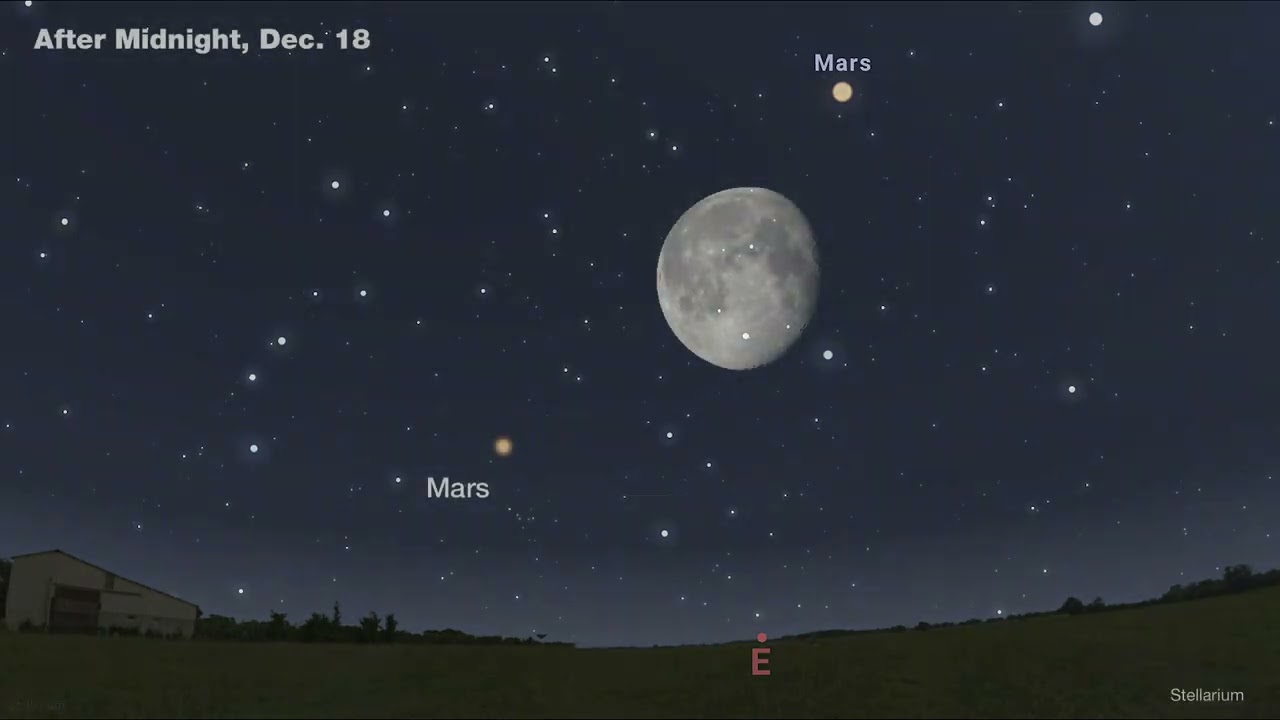 Sky & Telescope's Sky Tour Podcast – December 2024 | Jupiter Shines, Winter Stars, and Many Meteors