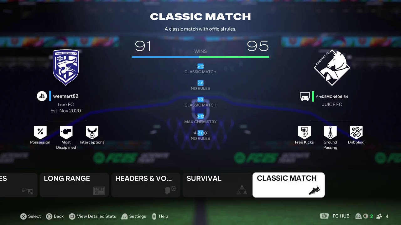 Bludclart to die for a clear lack of skill 1