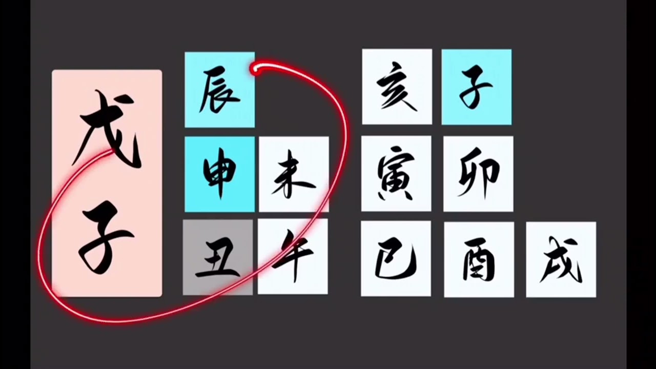 取像初阶 戊子