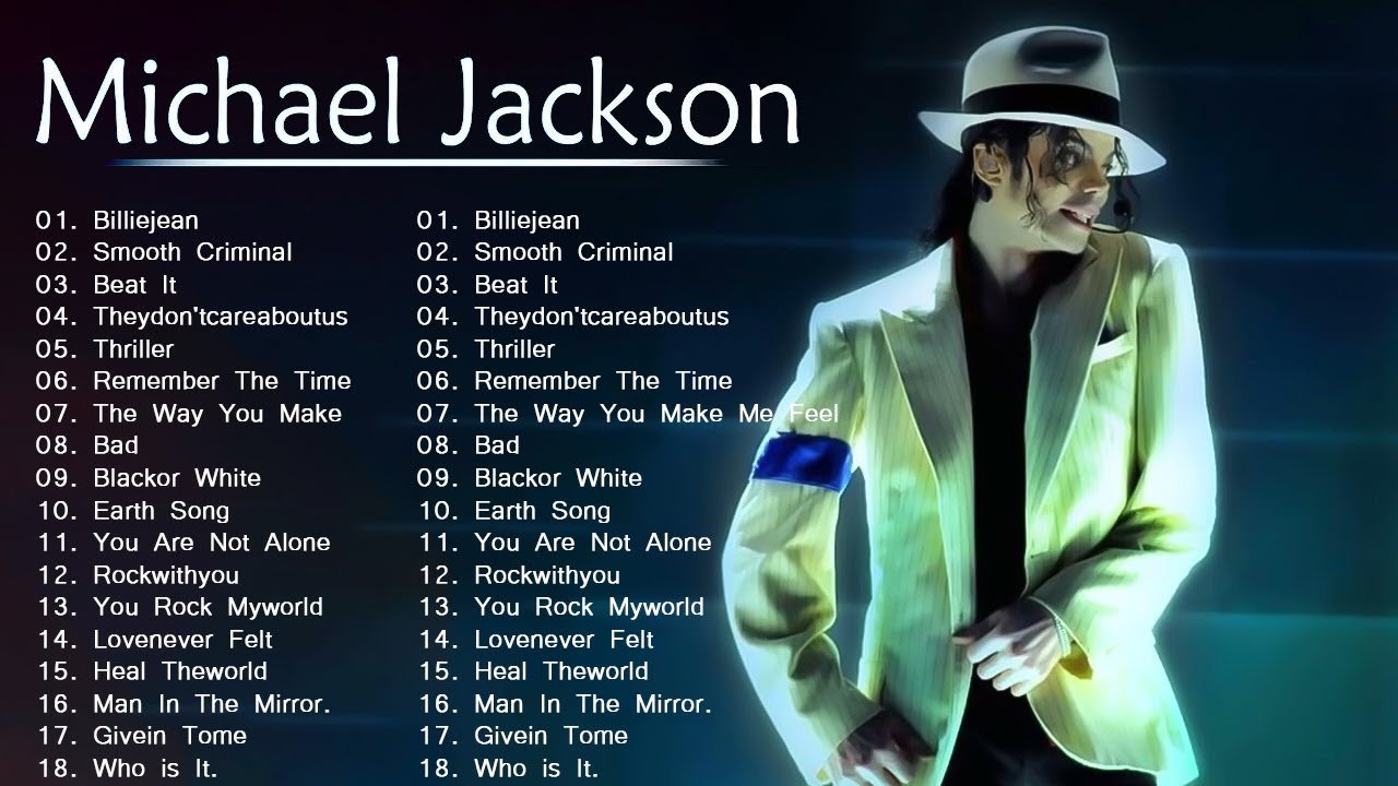 Michael Jackson Greatest Hits Full Album 2025 - Michael Jackson Best Songs Playlist 2025