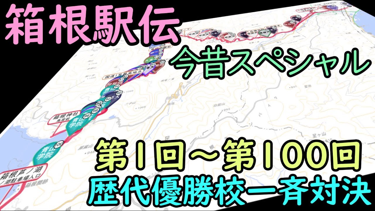 【箱根駅伝今昔】第1回～第100回歴代優勝校一斉対決（箱根駅伝今昔スペシャル）