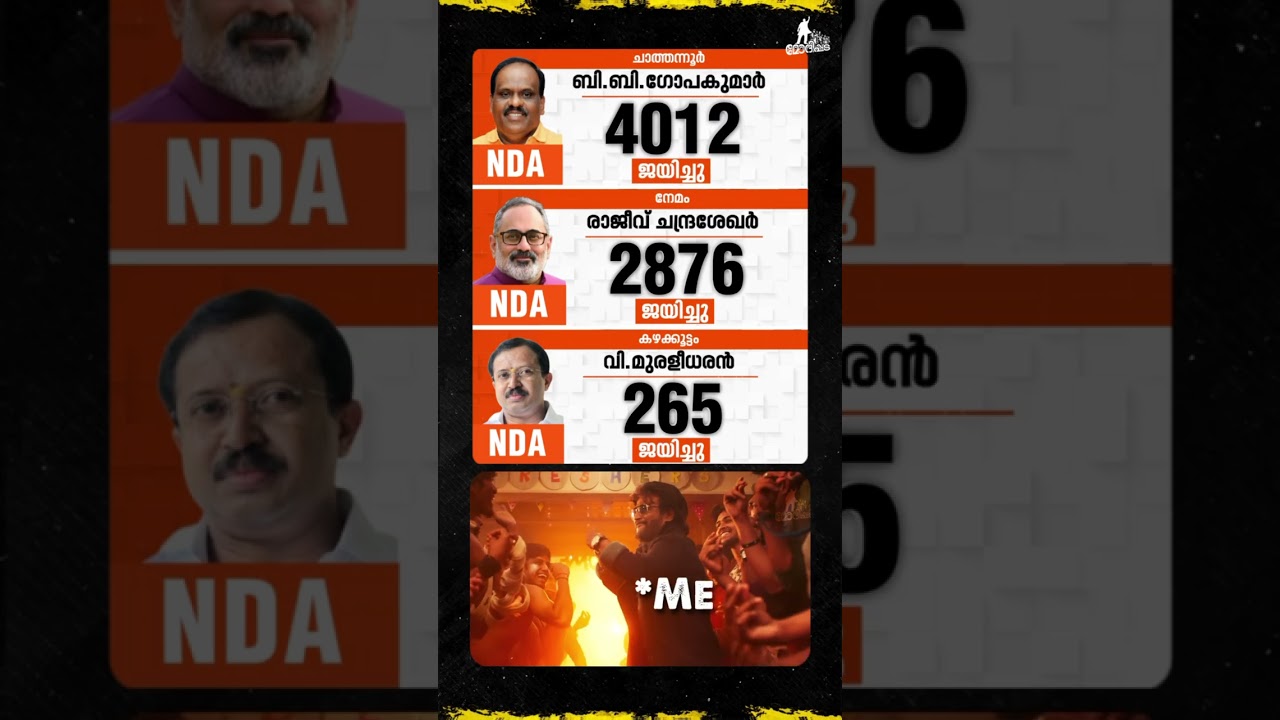 Thookki🔥 #narendramodi #bjpkerala