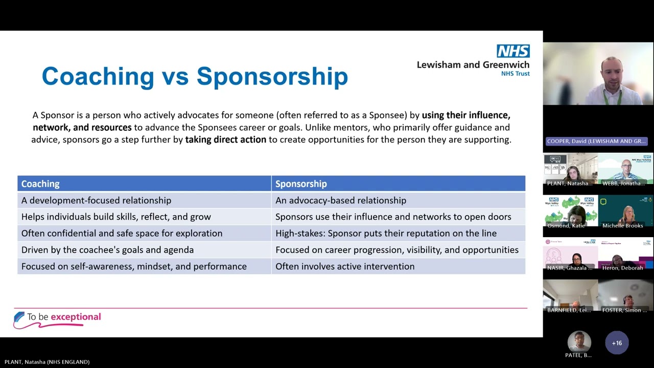 Sponsor Training: Sponsorship Vs. Coaching