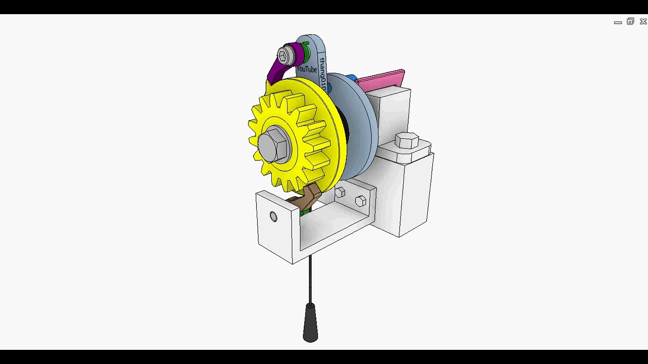 Stoppers for precise 360 degree rotation