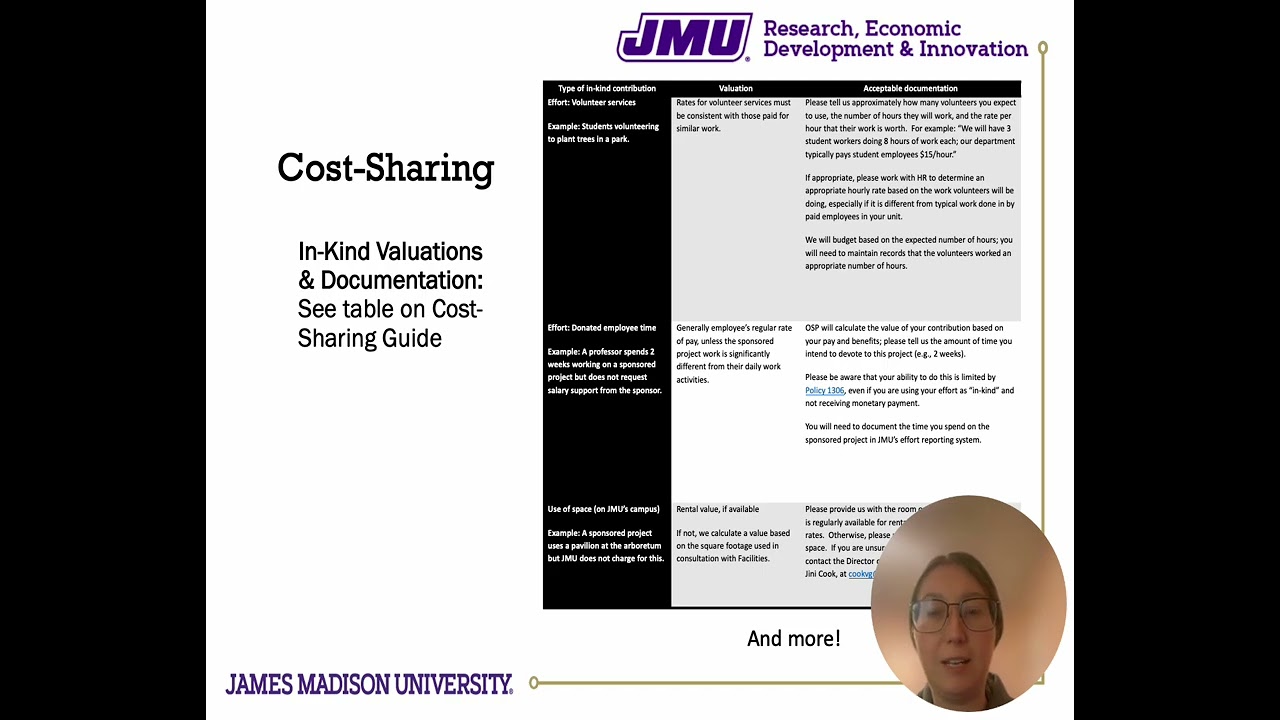 OSP Budgeting Basics: Cost Sharing