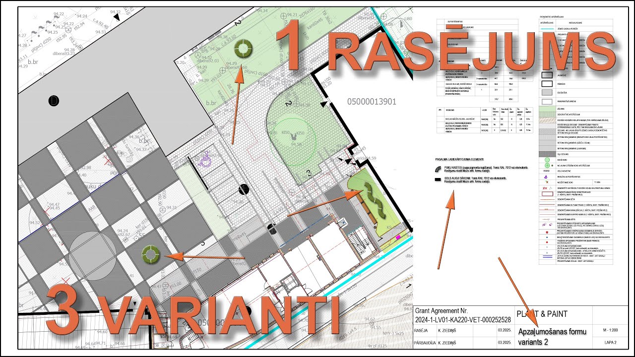 Vairāku variantu izveide GP