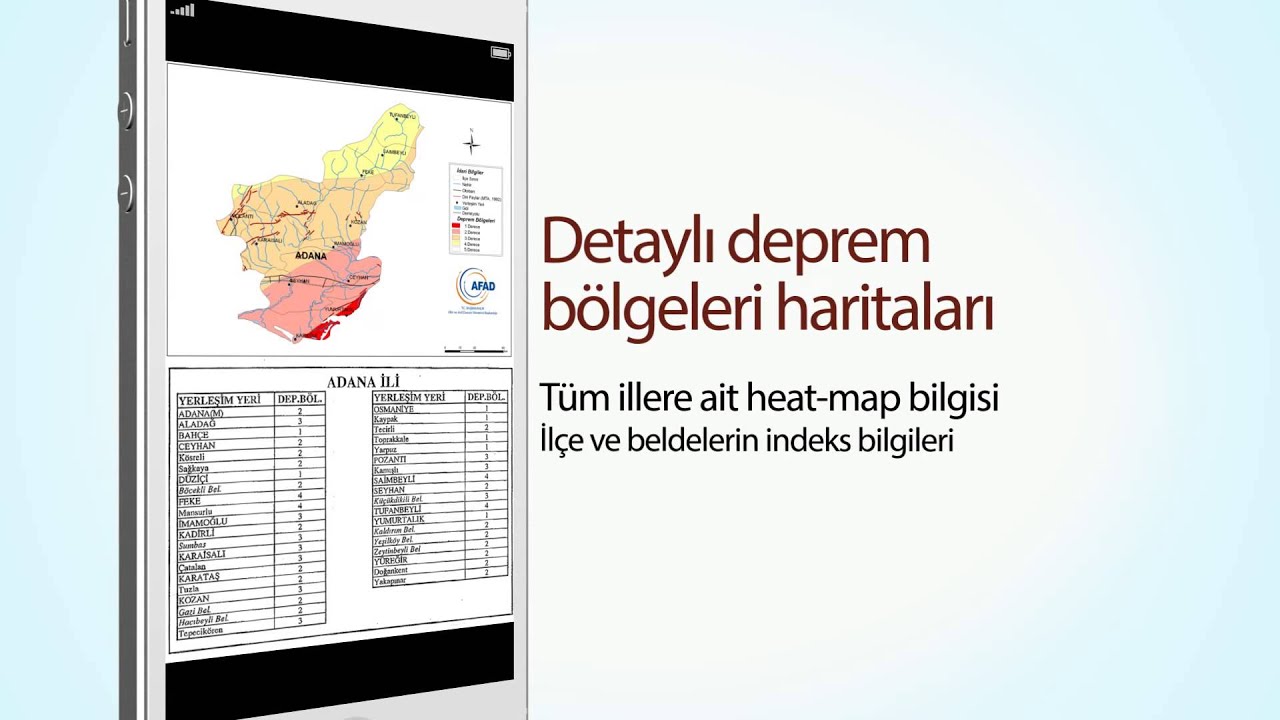 AFAD Deprem Uygulaması
