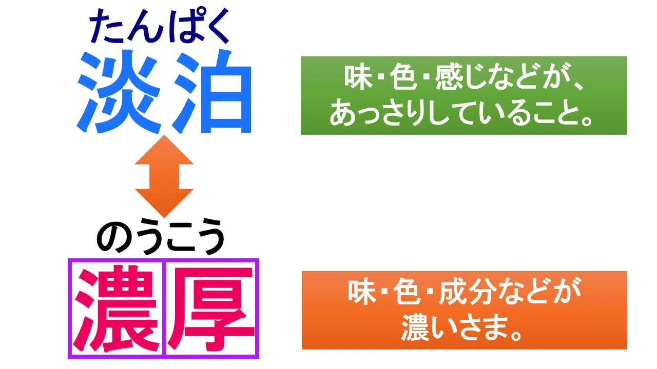 【漢検準２級】対義語③