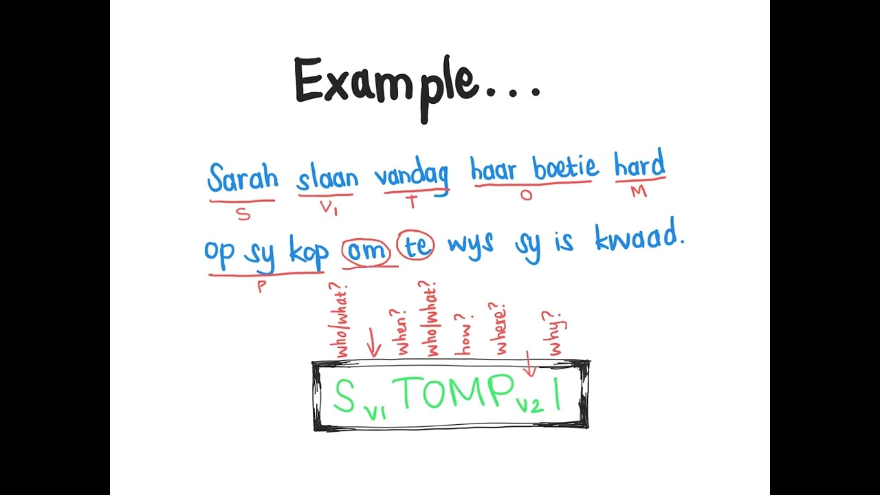 Stompi tutorial