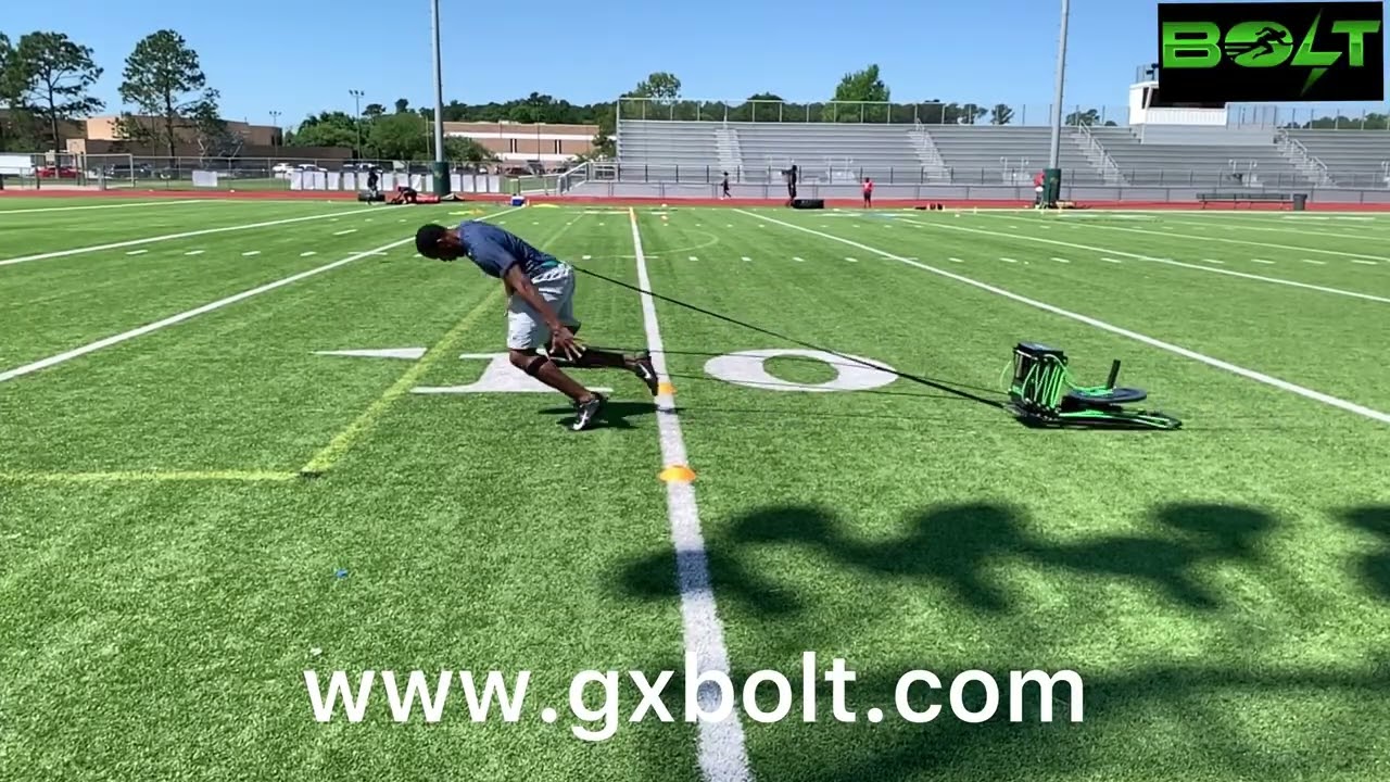 Elite Level Resistance Training | GXBolt