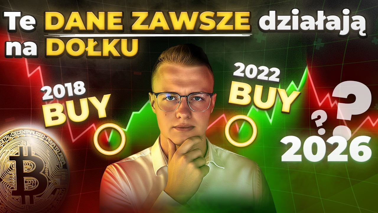 🔥Ten wskaźnik NIGDY NIE ZAWID&Oacute;Ł... CZY TO DOŁEK BTC? + BONUS NA KONIEC FILMU