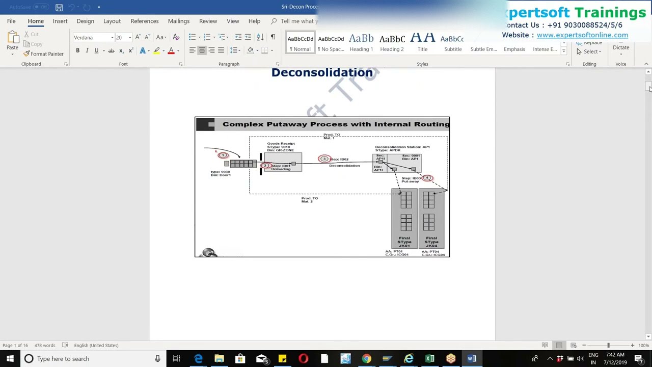 Обучение EWM по S4HANA, класс 12. Комплексный процесс размещения POSC и деконструкция. Шаг конфиг...