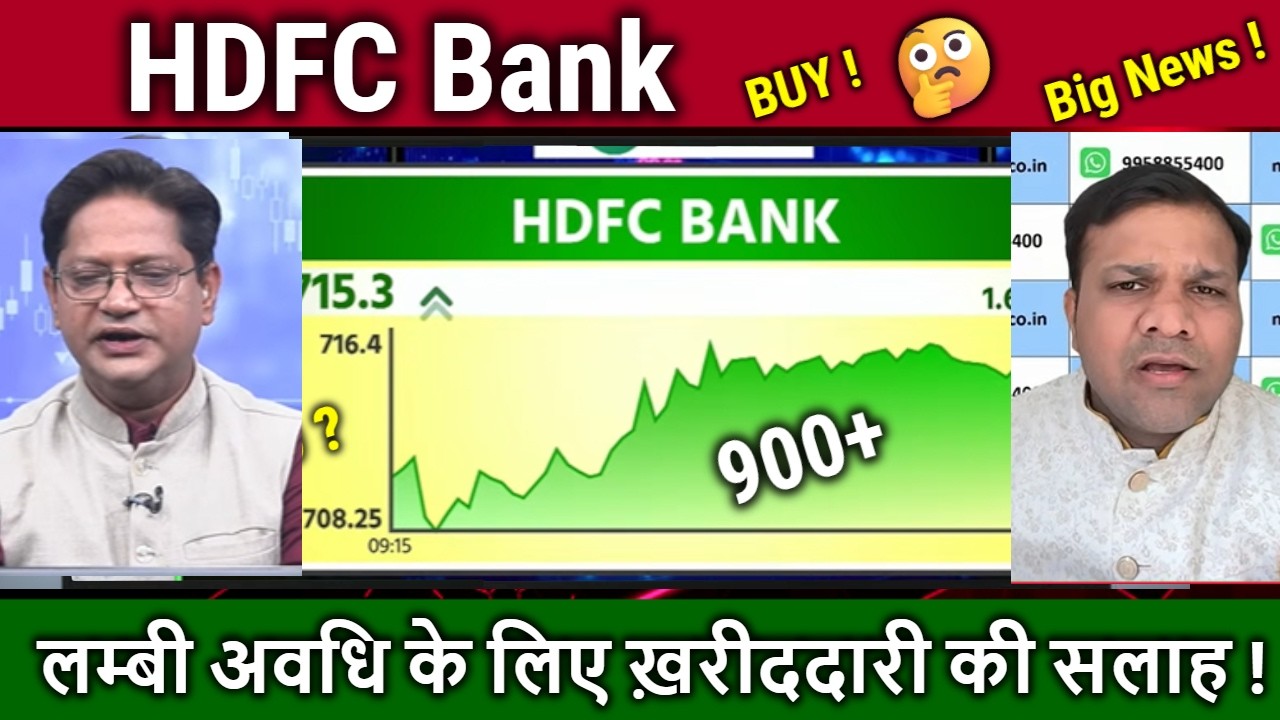 HDFC Bank share Future/Buy,hold or sell ? Expert Analysis/hdfc bank share news/longterm target 2030