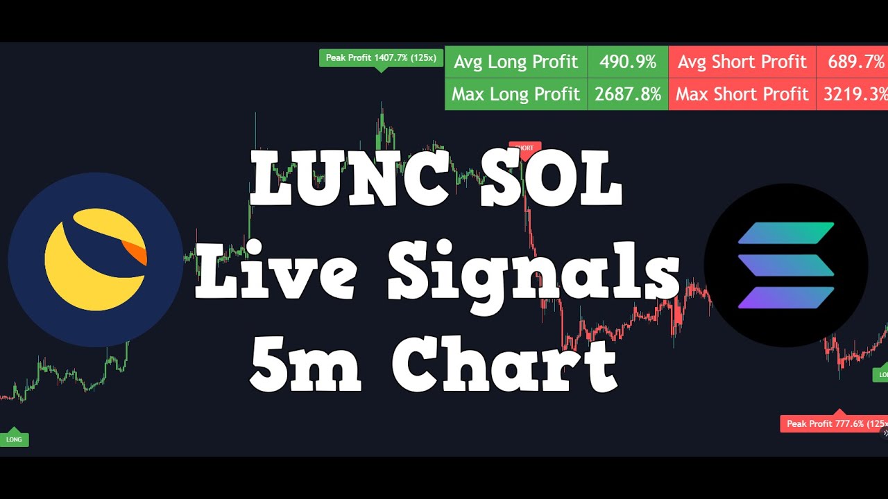 Luna Terra Classic Live Signals & Solana Live Signals - LUNC SOL Crypto Trading