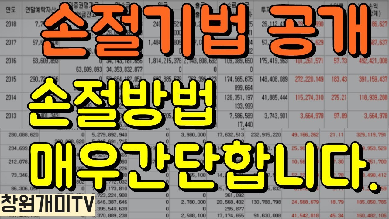 손절매 기법 단타 간단한 손절방법