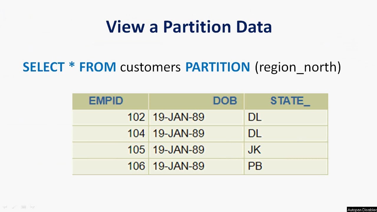Oracle Tutorial - List Partition
