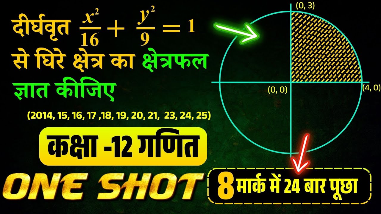 Class 12 Maths One Shot | हर Chapter का 8  Mark वाला Question