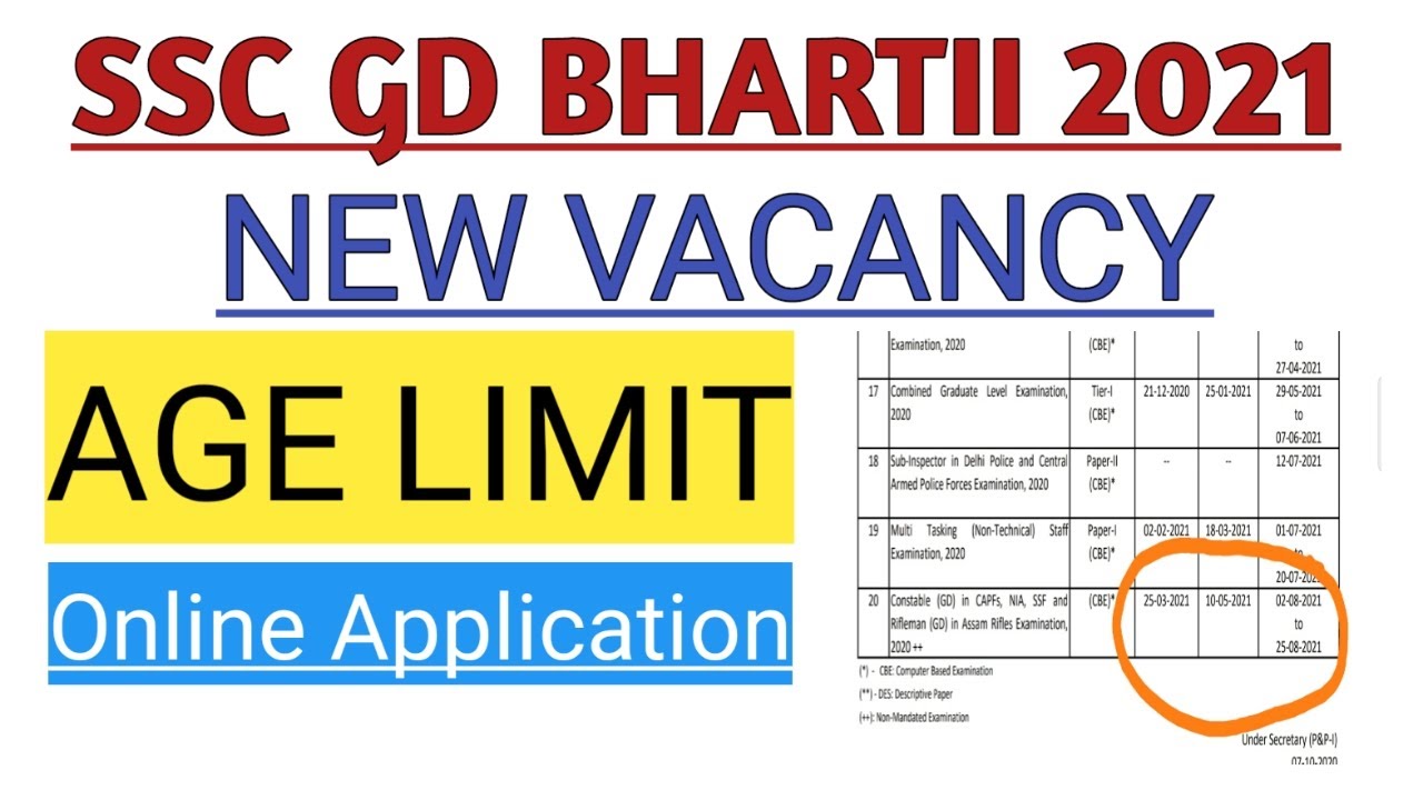 SSC GD 2021 || AGE LIMIT || SSC GD New Vacancy 2021