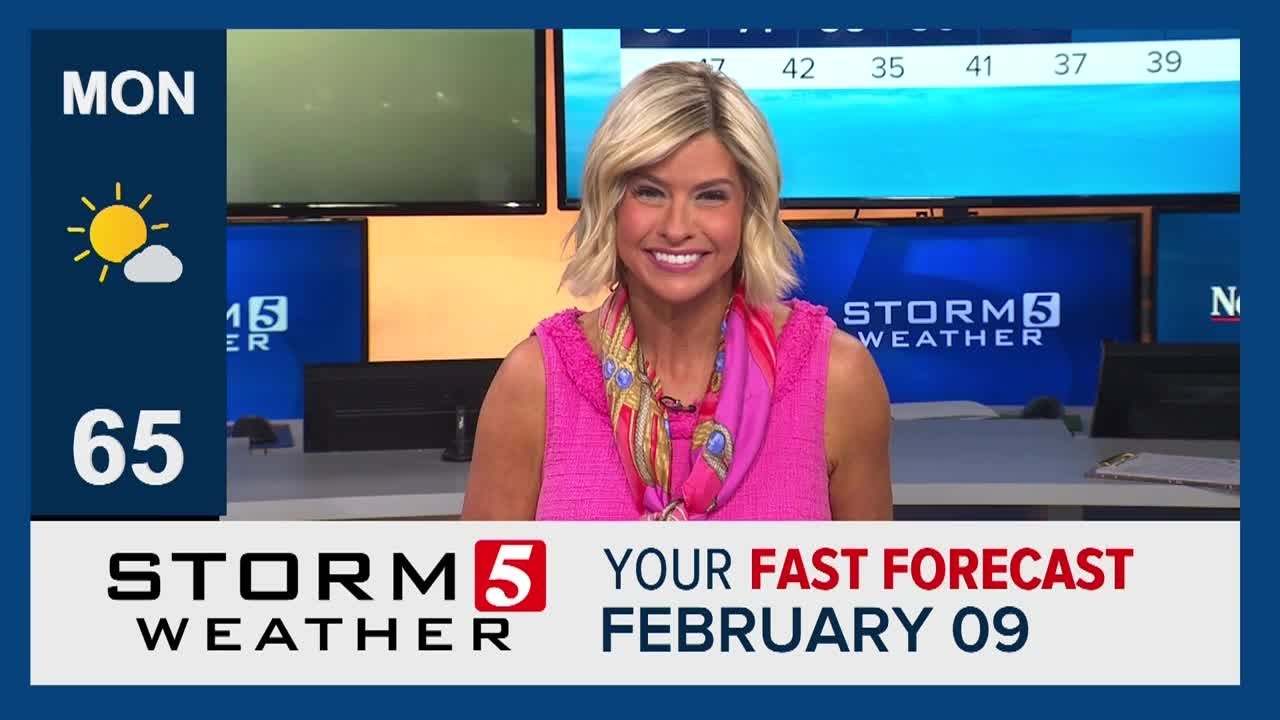 Fast Forecast: Monday, February 9, 2026