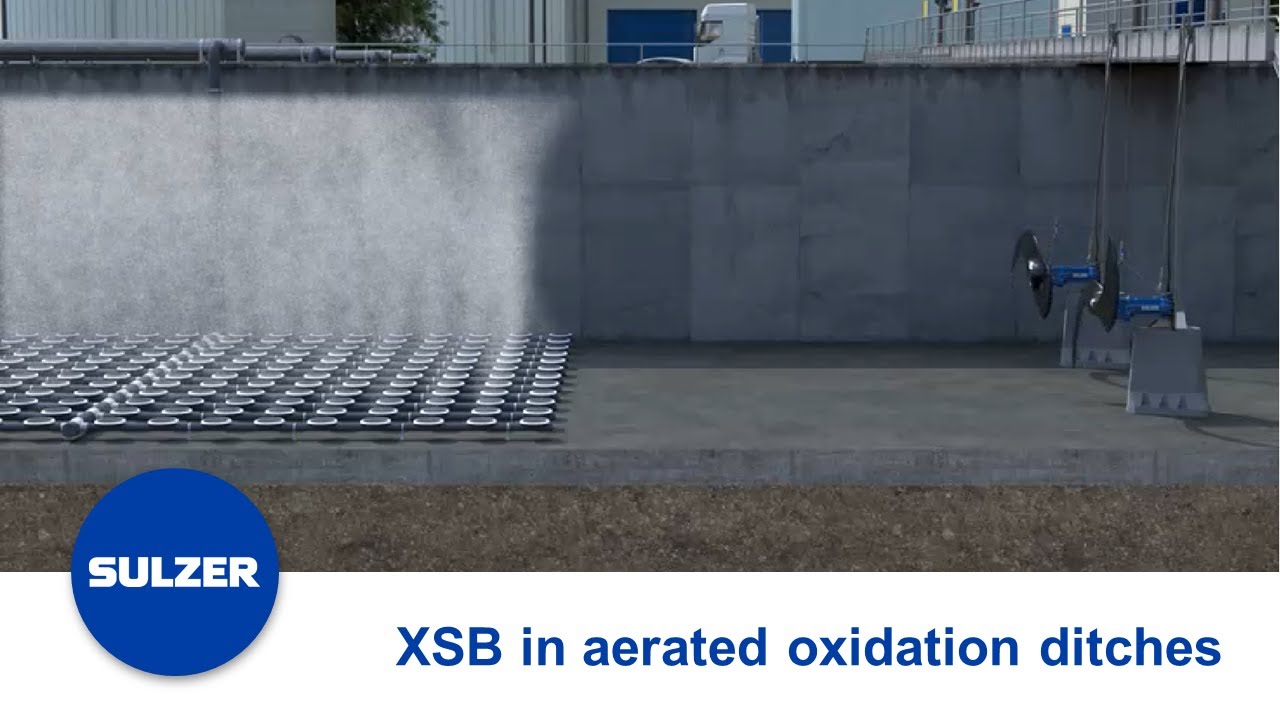 Flow booster type ABS XSB - operation in aerated oxidation ditches