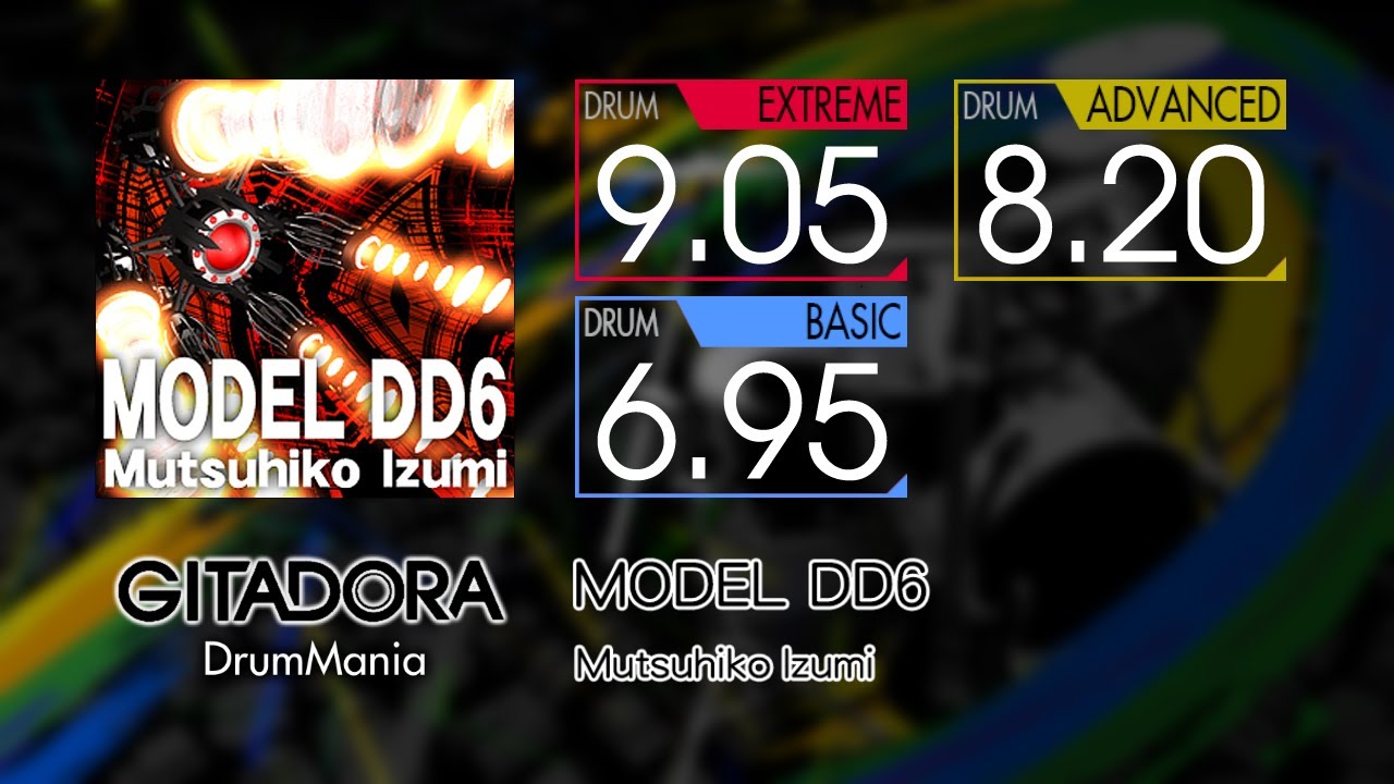【GITADORA】 MODEL DD6 (EXTREME ~ BASIC) Drum