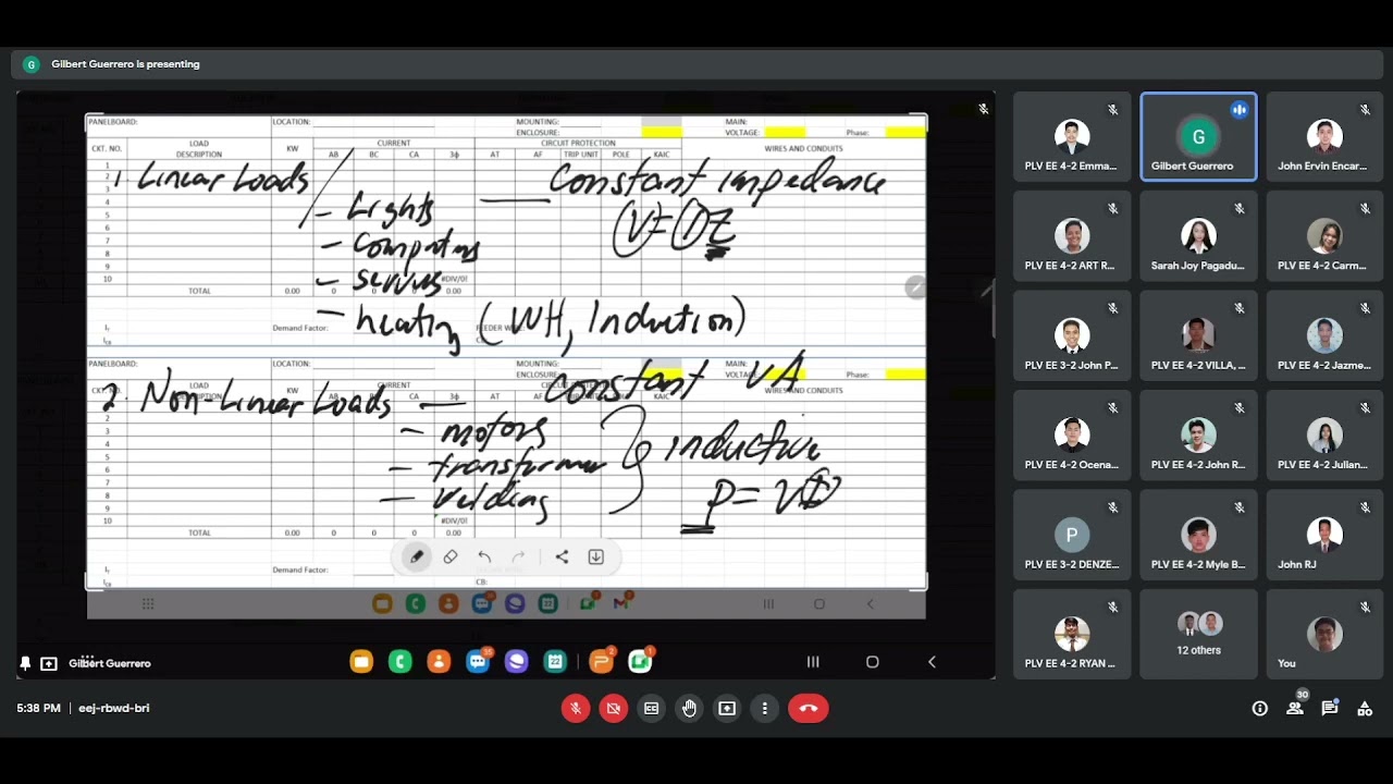 Philippine Electrical Code