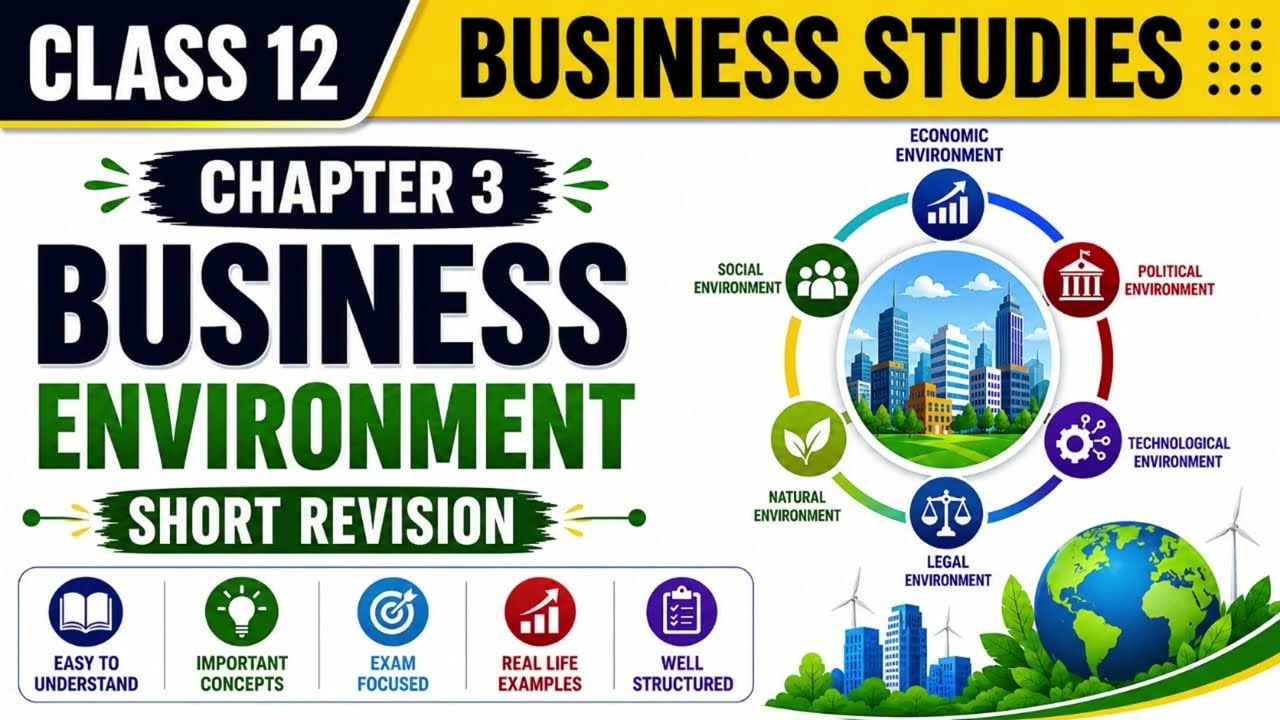 Business Environment | Short Revision | Chapter 3 | Class 12 Business Studies | Board 2027 