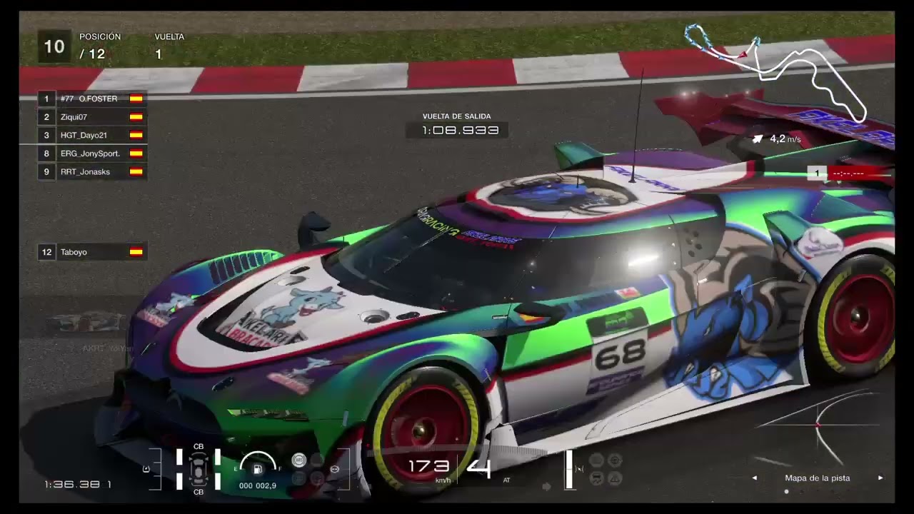 Endurance Series By ERG |GTES 2|Europa| fecha 8