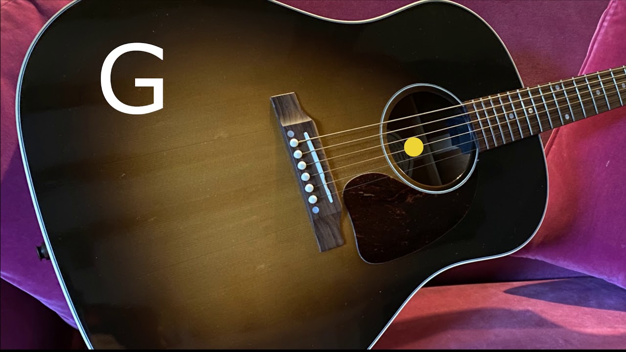 Tune A Guitar - EADGBE - Guitar Tuning. Standard Tuning, 6 string guitar