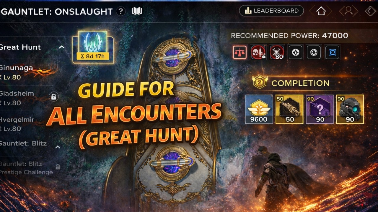 Destiny Rising - All Encounters - Gauntlet: Onslaught - Walkthrough - Great Hunt - Guide