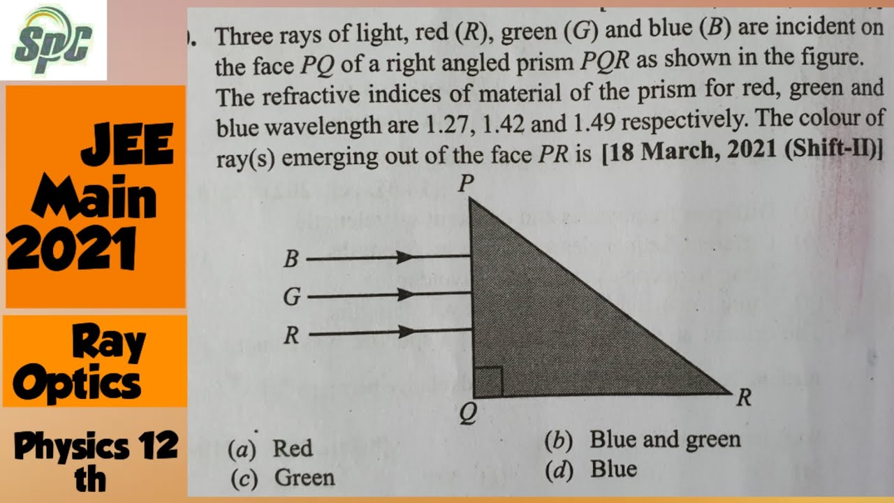 Three rays of light, red (R )  green ( G ) and blue ( B) are incident on the face PQ of right angled