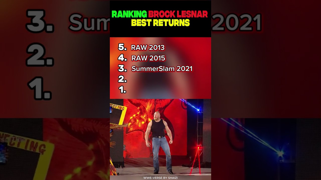 RANKING BROCK LESNAR BEST RETURNS