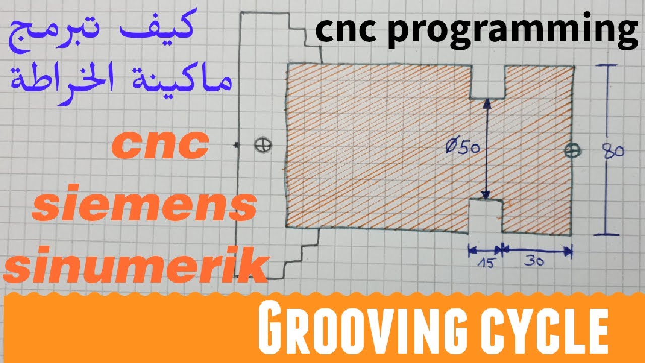 cnc programming/Grooving cycle/cnc siemens sinumerik